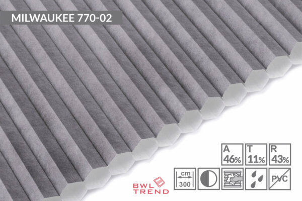Milwaukee 770-02