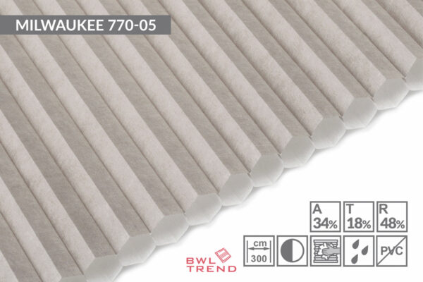 Milwaukee 770-05