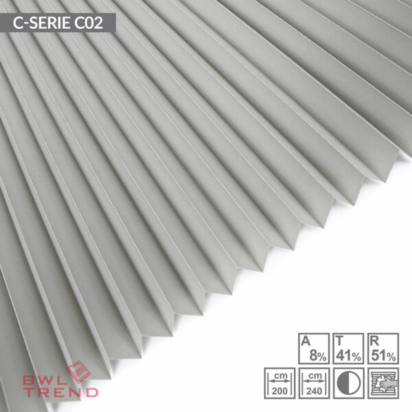 C02