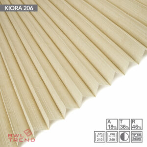 Kiora 206